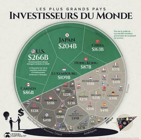 Les fonds monétaires mondiaux attirent 46,1 milliards de dollars en une semaine